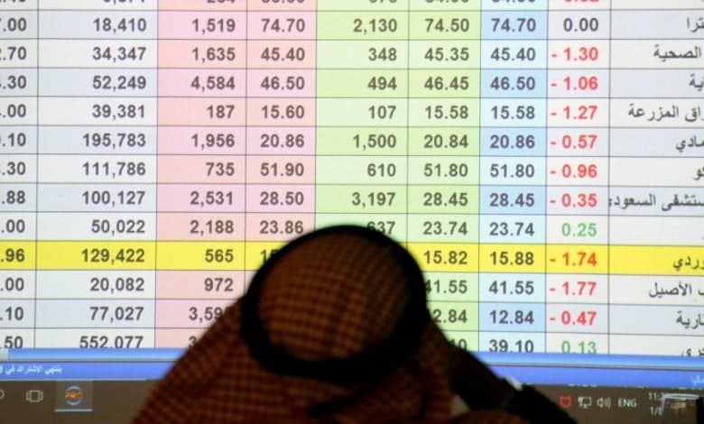 سعر سهم الراجحي اليوم 10 كم سعر سهم الراجحي اليوم 780x470 1