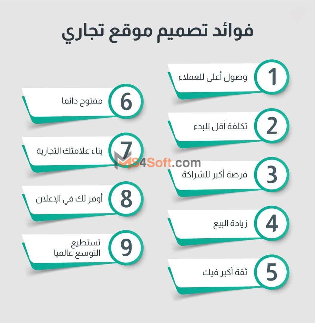 كيفية تصميم موقع الكتروني تجاري 1 كيفية تصميم موقع الكتروني تجاري
