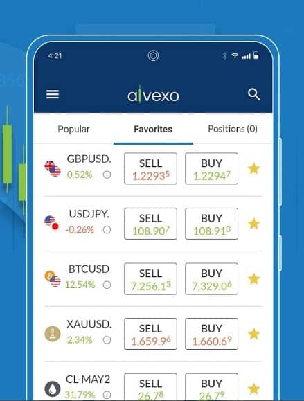 تحميل تطبيق تداول العربي اخر تحديث 2023 : لمساعدتك على التداول بسلاسة 2 Alvexo Trading App