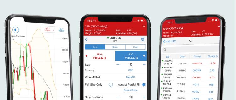تحميل تطبيق تداول العربي اخر تحديث 2023 : لمساعدتك على التداول بسلاسة 3 Trading Apps mobile Dubai