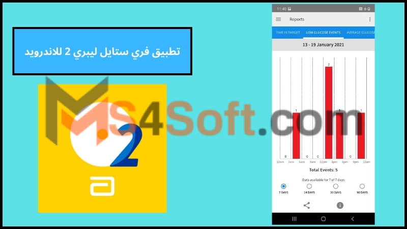 تحميل تطبيق FreeStyle Libre 2 للاندوريد والايفون 2024 برابط مباشر مجانا 3 تطبيق فري ستايل ليبري 2 للاندرويد