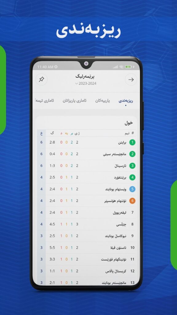 تحميل تطبيق ياريكا Yariga TV بدون اعلانات 2025 للاندوريد اخر اصدار مجانا 2 تحميل تطبيق Yariga TV
