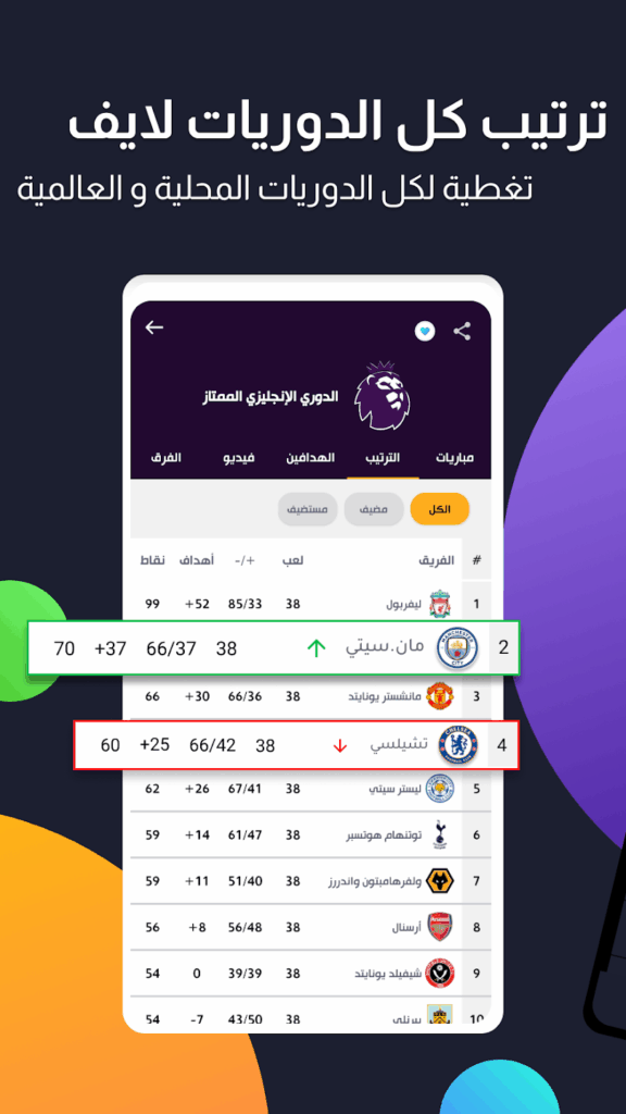 تحميل تطبيق mobiSCORE مهكر بدون اعلانات لمعرفة جدول ونتائج المباريات 2025 برابط مباشر 3 تحميل mobiSCORE